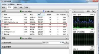 CPU使用率高怎么解决？ 2