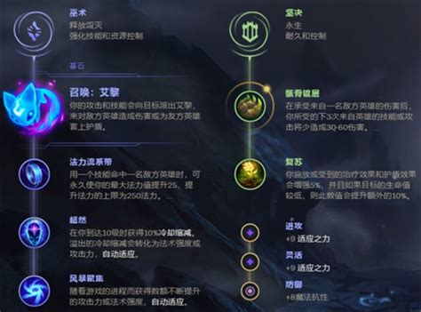 S5赛季《LOL》索拉卡星妈：精通天赋加点与符文配置的绝密指南 2