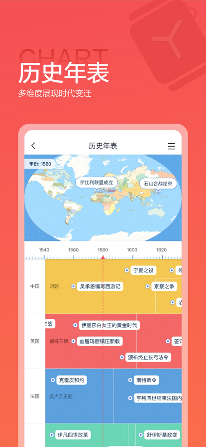 全知识软件 截图4