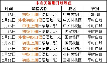 《观潮》里的‘闷雷’究竟该怎么读？一次搞懂正确发音！ 2