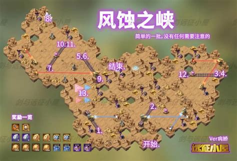 征服风蚀之峡：剑与远征深度攻略解析 2