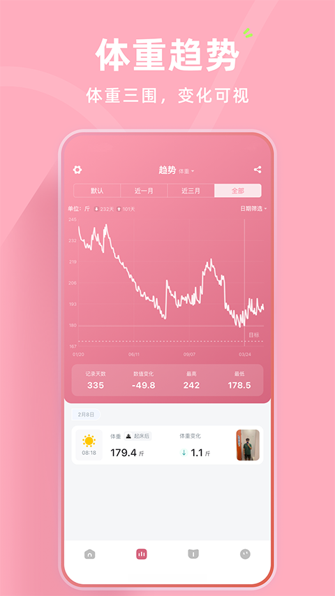 体重日记去广告 截图4