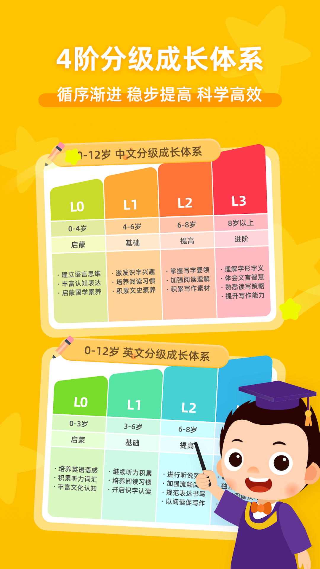 常青藤爸爸官方版 1