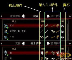 《阿玛拉王国:惩罚》锻造秘籍：解锁顶级装备的深度图文攻略 1