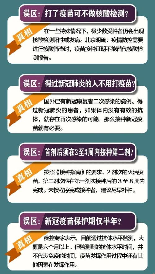 未接种新冠疫苗出行将受限？真相揭秘！ 4