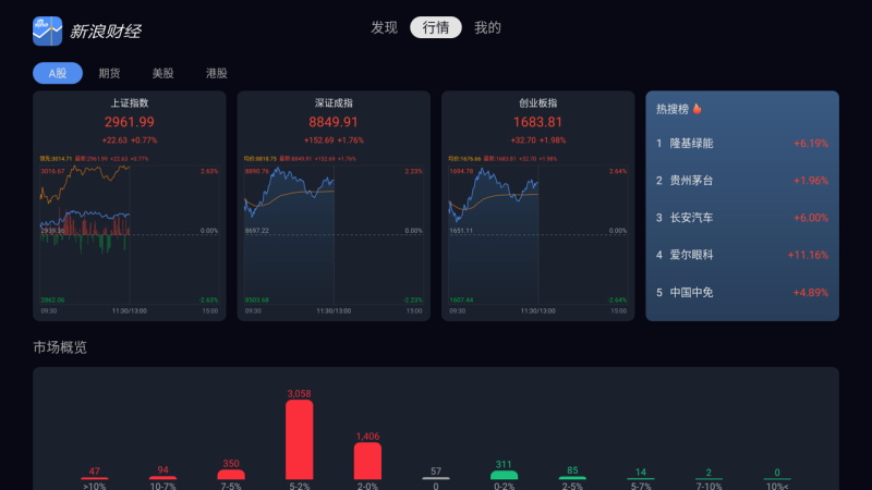 新浪财经电视版 截图2