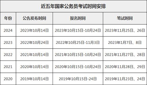 全面掌握国家政策，这里查询最权威！ 2