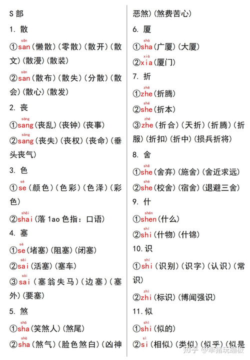 探秘‘为’的多音字魅力：你知道它有哪些惊艳的组词吗？ 2