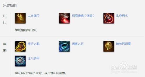 S6赛季《英雄联盟》LOL：机器人终极指南——符文搭配、天赋加点与出装攻略 2