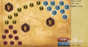 S6LOL锐雯精通指南：天赋符文完美加点与致命技能连招揭秘 1