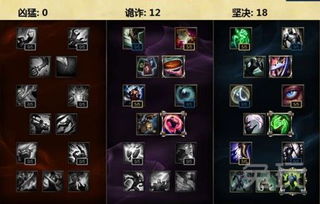 LOL俄洛伊：海兽祭司天赋符文配置指南 4