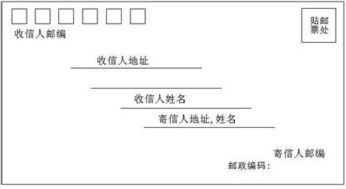 信封的正确书写格式指南 4