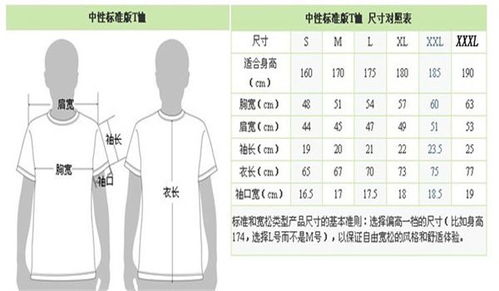 揭秘：M号尺码究竟是165还是170？ 3