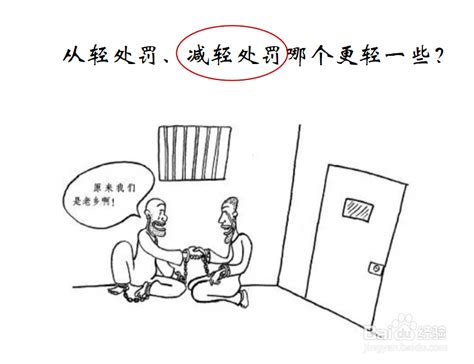 揭秘：Conflict与Contradiction，你真的分清了吗？ 1