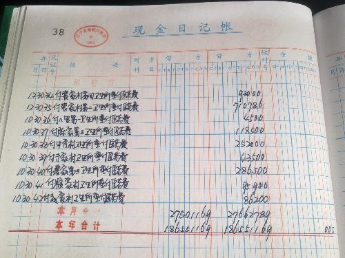年底必看：本年利润该如何完美结转？ 2