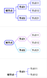 简约思维导图 1