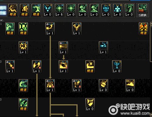 DNF 95版男漫游加点攻略 3