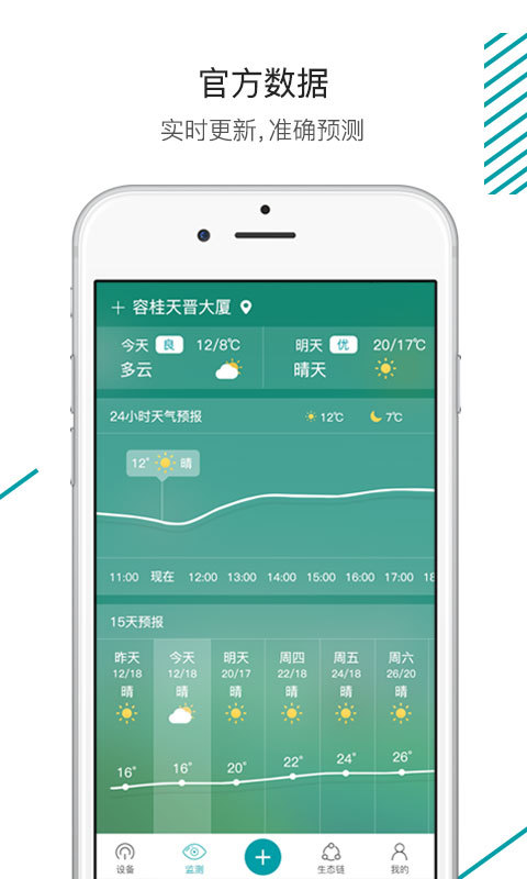 森太生活app 1