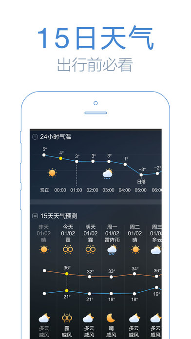 鲨鱼天气app 截图2