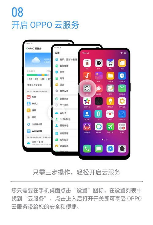 OPPO云服务详解：功能、作用与应用场景 2