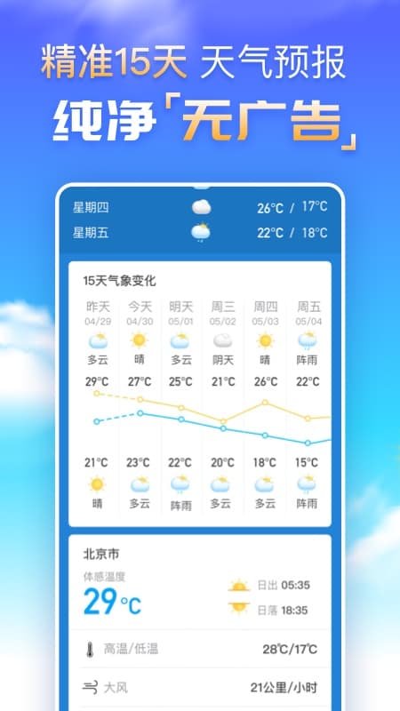 预知天气预报 截图4