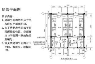 怎样看懂施工图纸？ 2