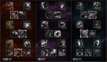 S6英雄联盟：巨魔之王辅助超强天赋符文搭配攻略 4