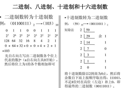 揭秘八进制算法：轻松掌握计算技巧 2