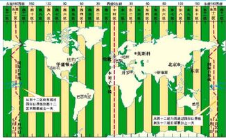 实时新西兰时间查询 4