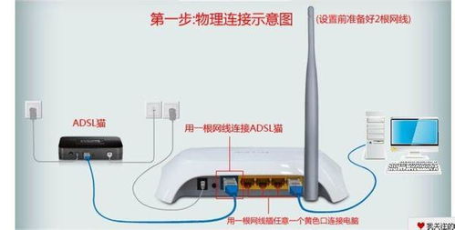 如何将台式电脑连接到无线路由器 1