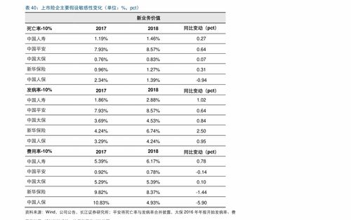 如何在建设银行网上银行进行基金购买及定投？ 2