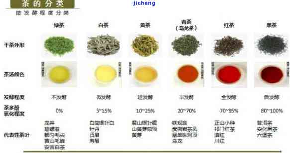 硼肥能否助力种子更饱满？蚂蚁新村揭晓答案！ 2