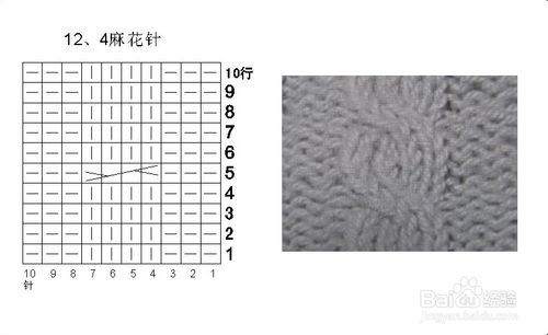 棒针编织秘籍：掌握常用针法，解锁精美编织效果图示 4