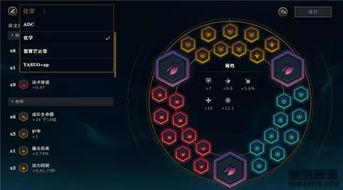 LOL寡妇制造者打野神级天赋配置与符文搭配攻略 2