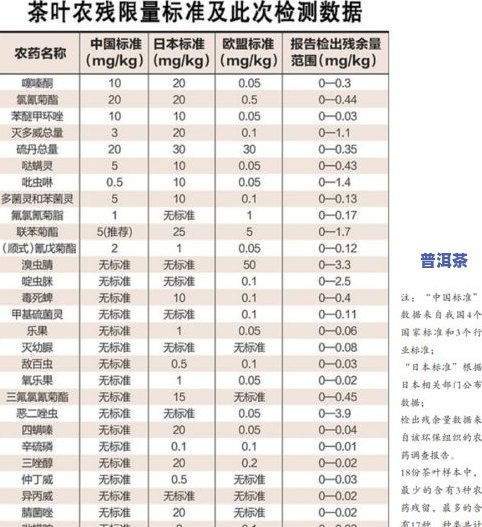 柴油换算秘籍：一升柴油究竟有多少斤？ 1