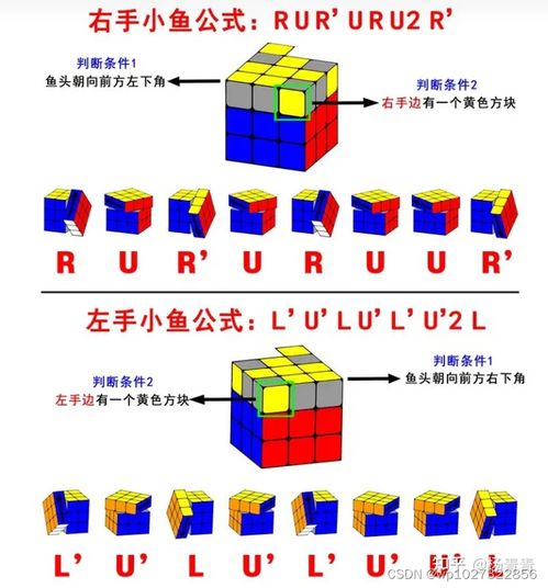 如何图解七步还原三阶魔方？ 2