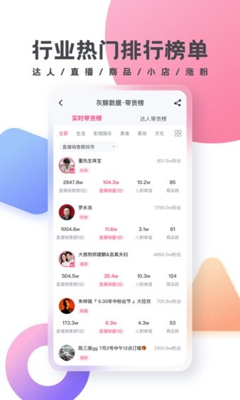 灰豚数据2026 截图2