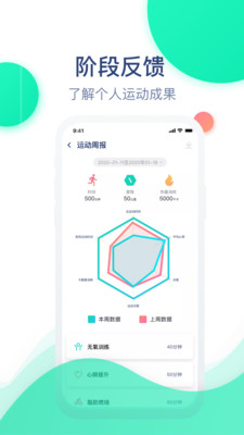 迈动健康青少版 截图4