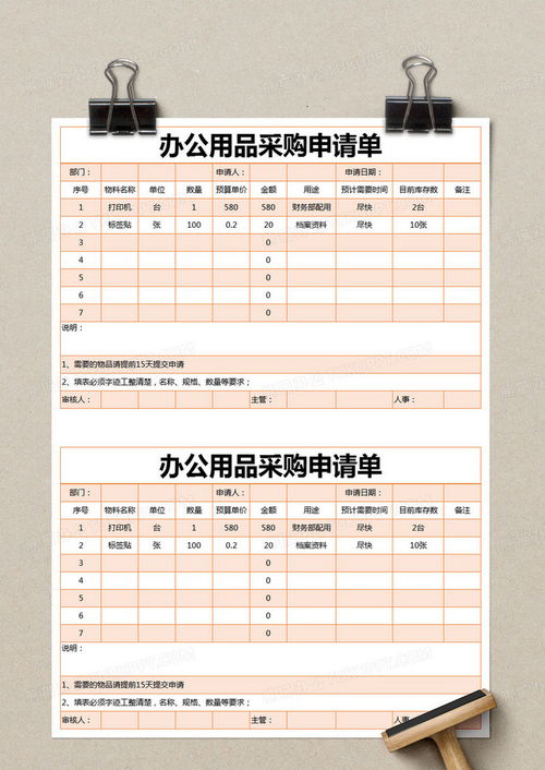 办公用品清单明细表及办公耗材详细分类有哪些？ 1