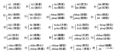 探索‘着’字的魅力：你能想到哪些精彩组词？ 4