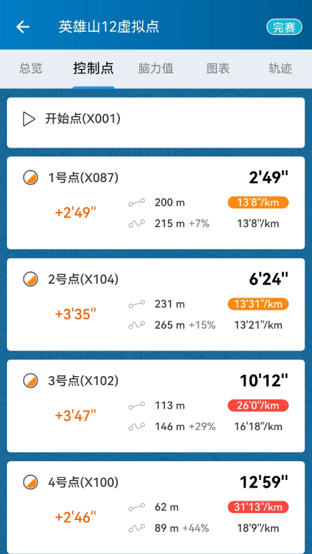 彩图奔跑 截图4