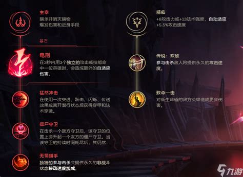 如何在LOL S7中为齐天大圣孙悟空完美加点？天赋符文配置详解图 5