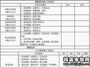 辩论赛详细规则全解析 1