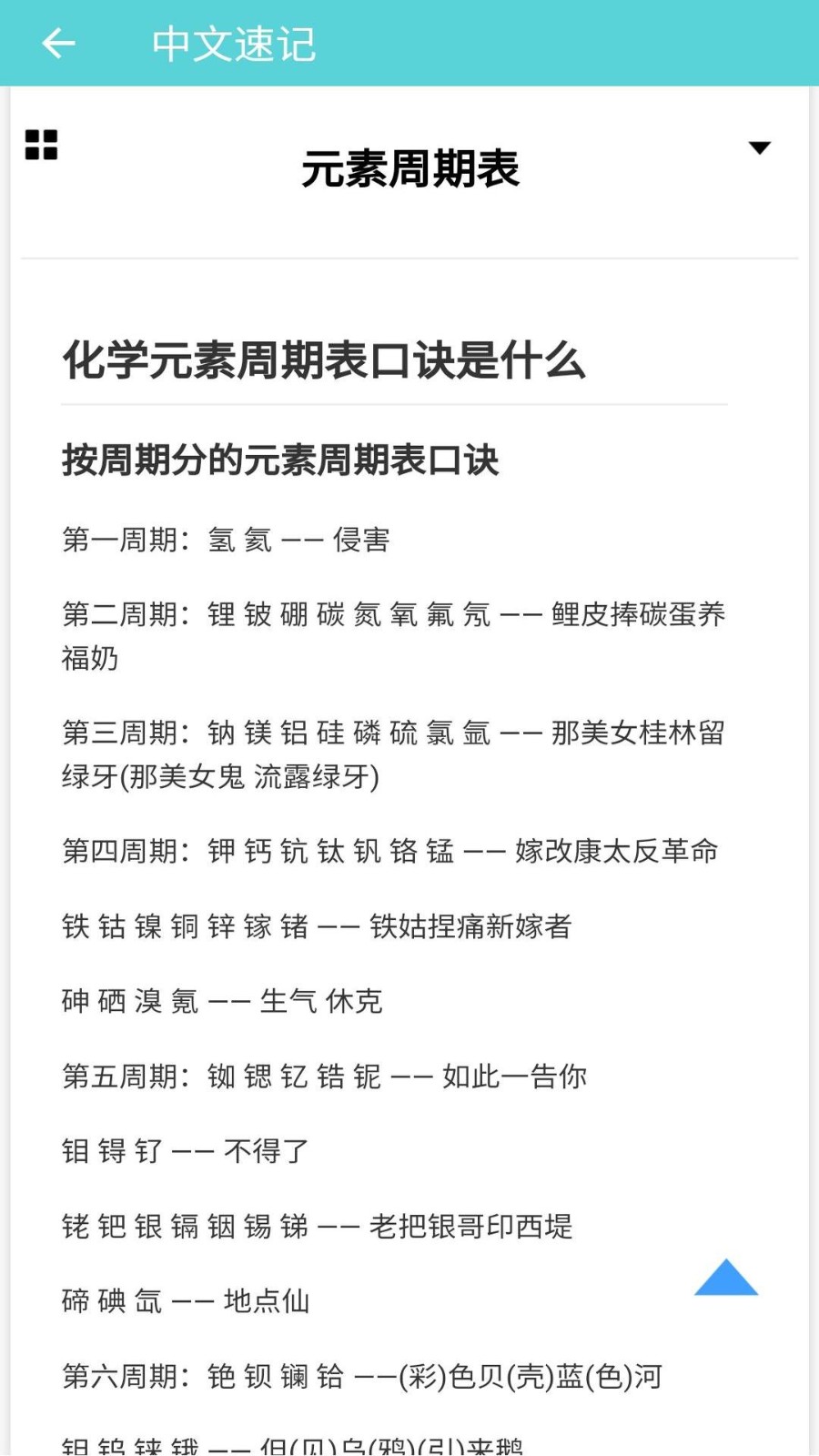 安果元素周期表 截图2