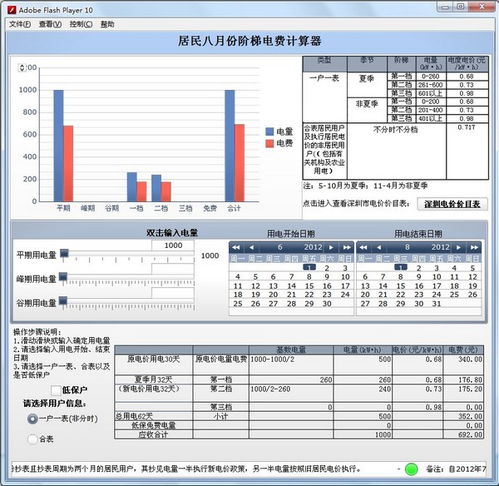 上海阶梯电价计算方式详解 1