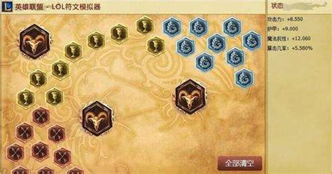 LOL 7.4版蛮王上单：霸气天赋、符文搭配与出装攻略 1