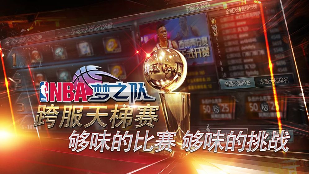 NBA梦之队手游 1