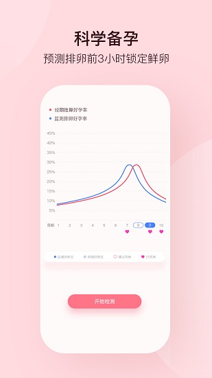 孕柚宝宝 截图4