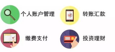 手机银行有哪些好处和坏处？ 2