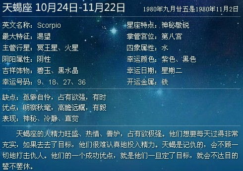 揭秘！9月20日出生的人究竟属于哪个星座？ 2